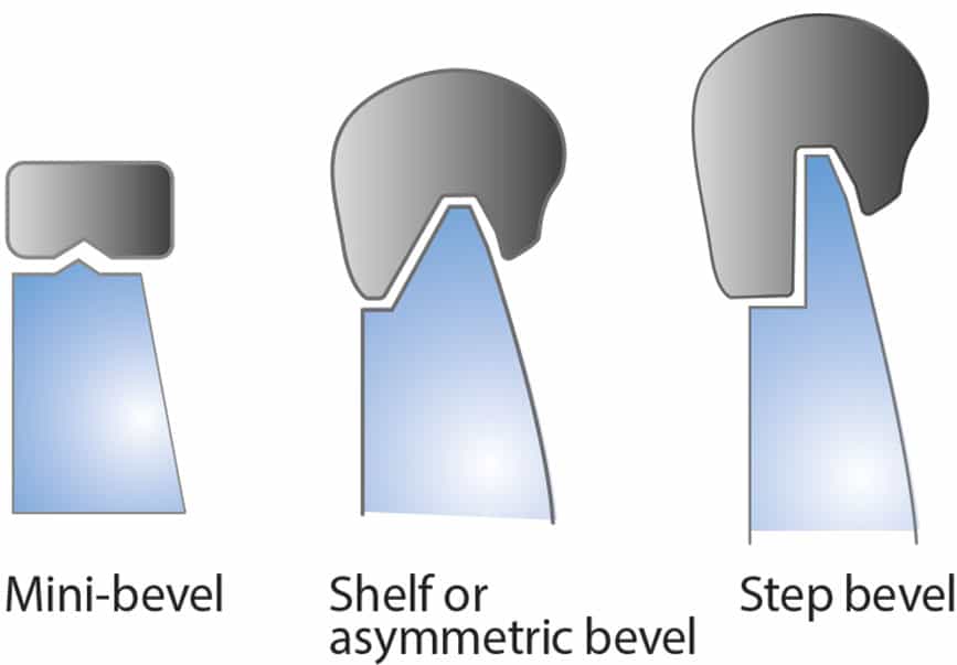 Mr Blue Essilor Instruments USA