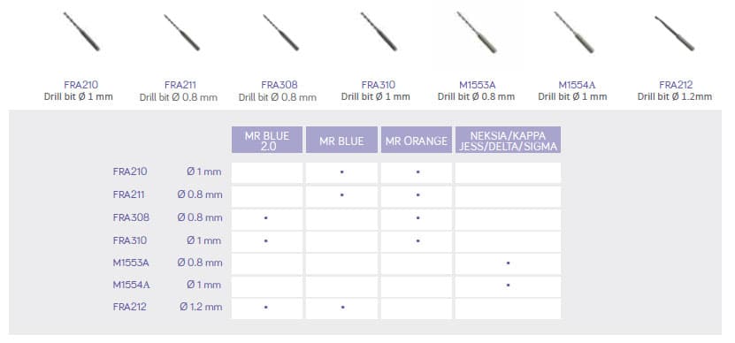 Drill-Mill-Bits