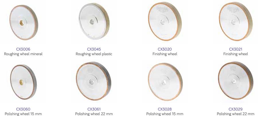 Edging Wheels