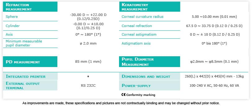 AKR 550 Specs