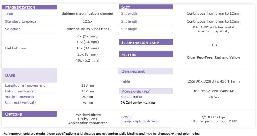 SL 500 Specs