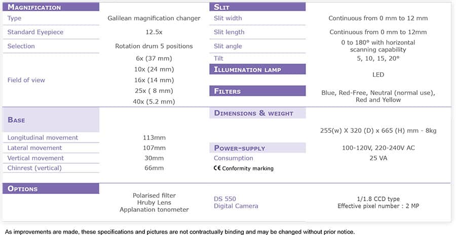 SL 550 Specs