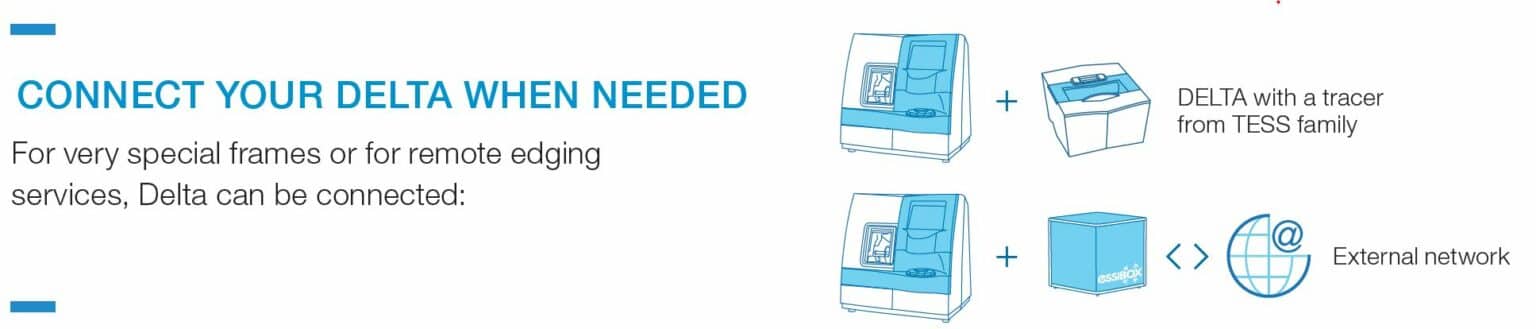 where are essilor lenses manufactured where are essilor lenses manufactured