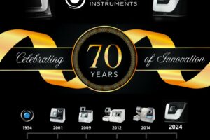 Celebrating 70 Years of Innovation